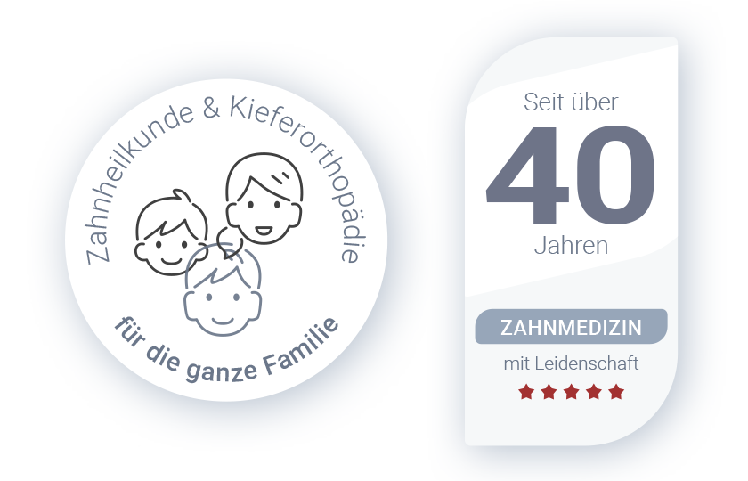 Weißer Kreis mit gezeichneten Kinderköpfen darauf und dem Text "Zahnheilkunde & Kieferthopädie für die ganze Familie" und länglich rechteckiger Banner mit dem Text "Seit über 40 Jahren Zahnmedizin mit Leidenschaft" und 5 roten Sternen darunter.  